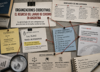 “Organizaciones coercitivas”